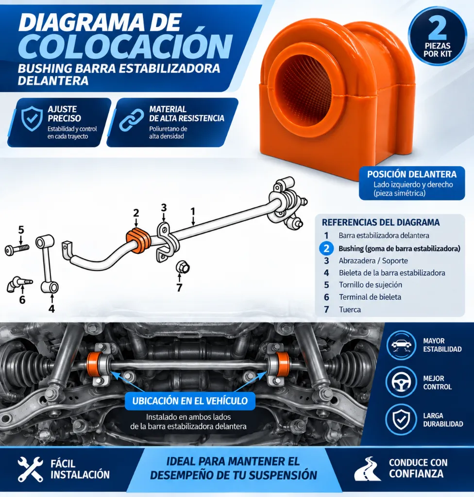 instalacion-bushing-barra-estabilizadora-delantera-nitro-liberty.webp