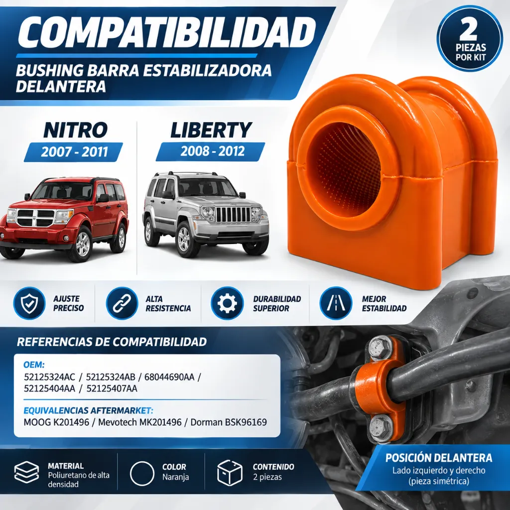 flyer-compatibilidad-vehiculos-bushing-estabilizadora-nitro-liberty.webp