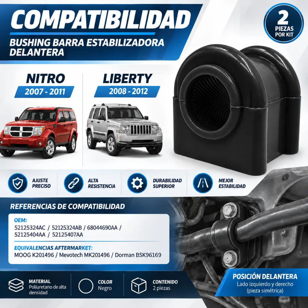 BALIBERTYN_COMPATIBILIDAD.webp