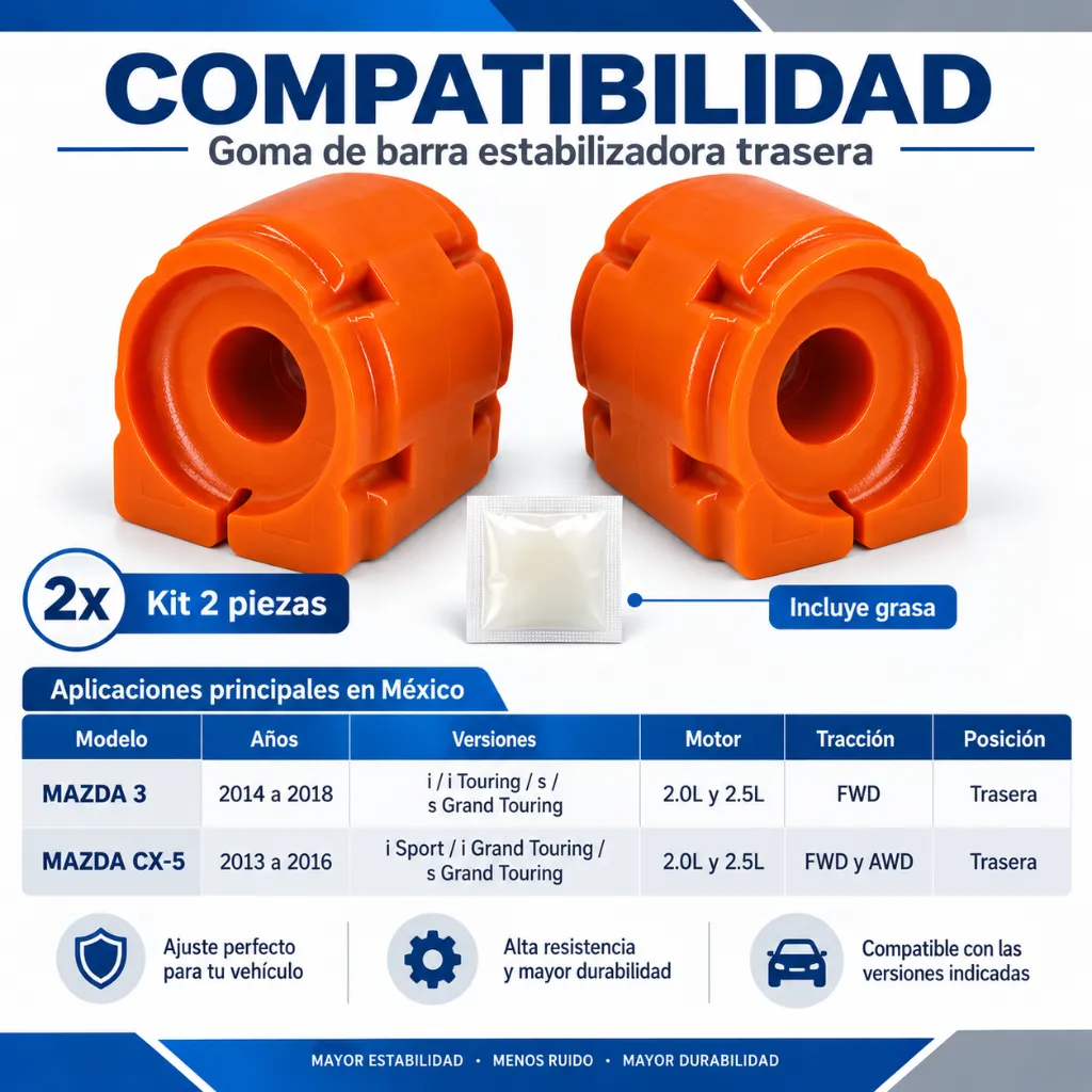 bujes-barra-estabilizadora-trasera-mazda-3-cx5-poliuretano-naranja-gafer.webp