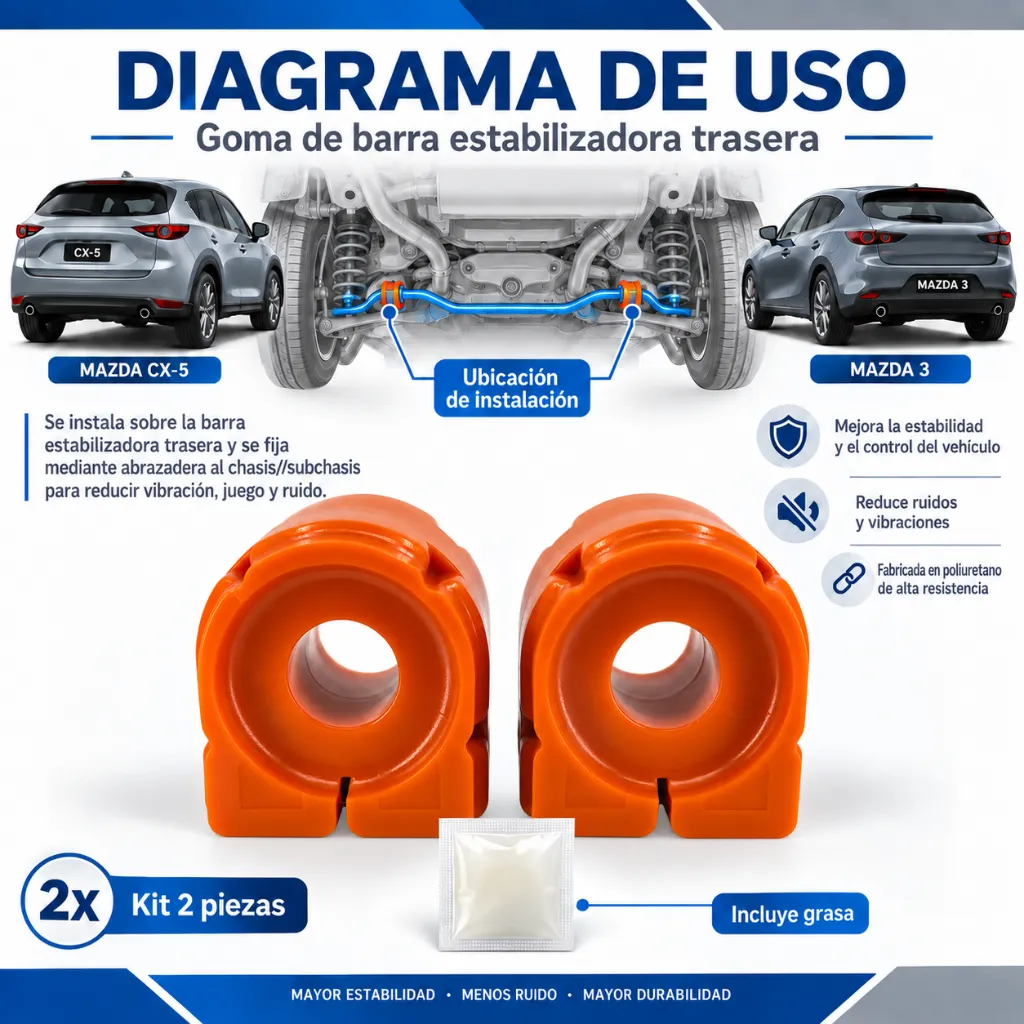 bujes-barra-estabilizadora-trasera-mazda-3-cx5-poliuretano-naranja-gafer.webp