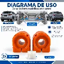 bujes-barra-estabilizadora-trasera-mazda-3-cx5-poliuretano-naranja-gafer.webp