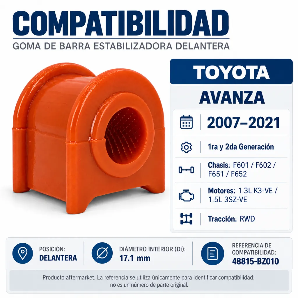 flyer-compatibilidad-goma-estabilizadora-toyota-avanza-2007-2021.webp