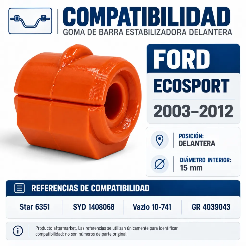 compatibilidad-goma-estabilizadora-ford-ecosport-2003-2012-kit-2-piezas.webp