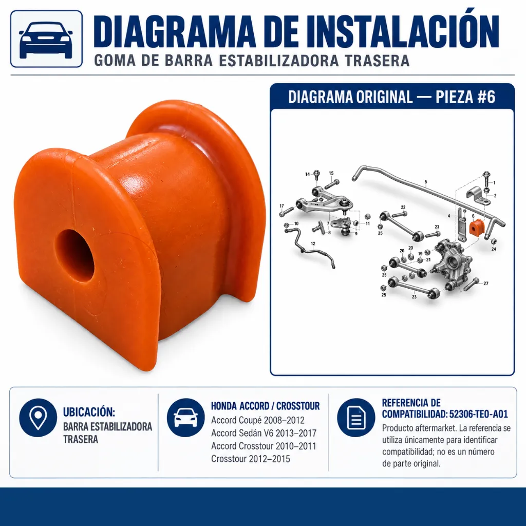 diagrama-instalacion-goma-estabilizadora-trasera-honda-accord-crosstour.webp