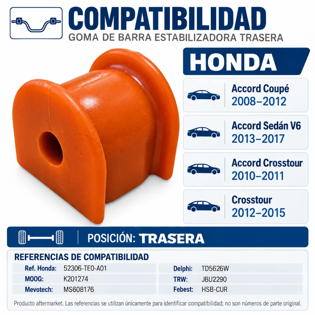 compatibilidad-goma-estabilizadora-trasera-honda-accord-crosstour.webp