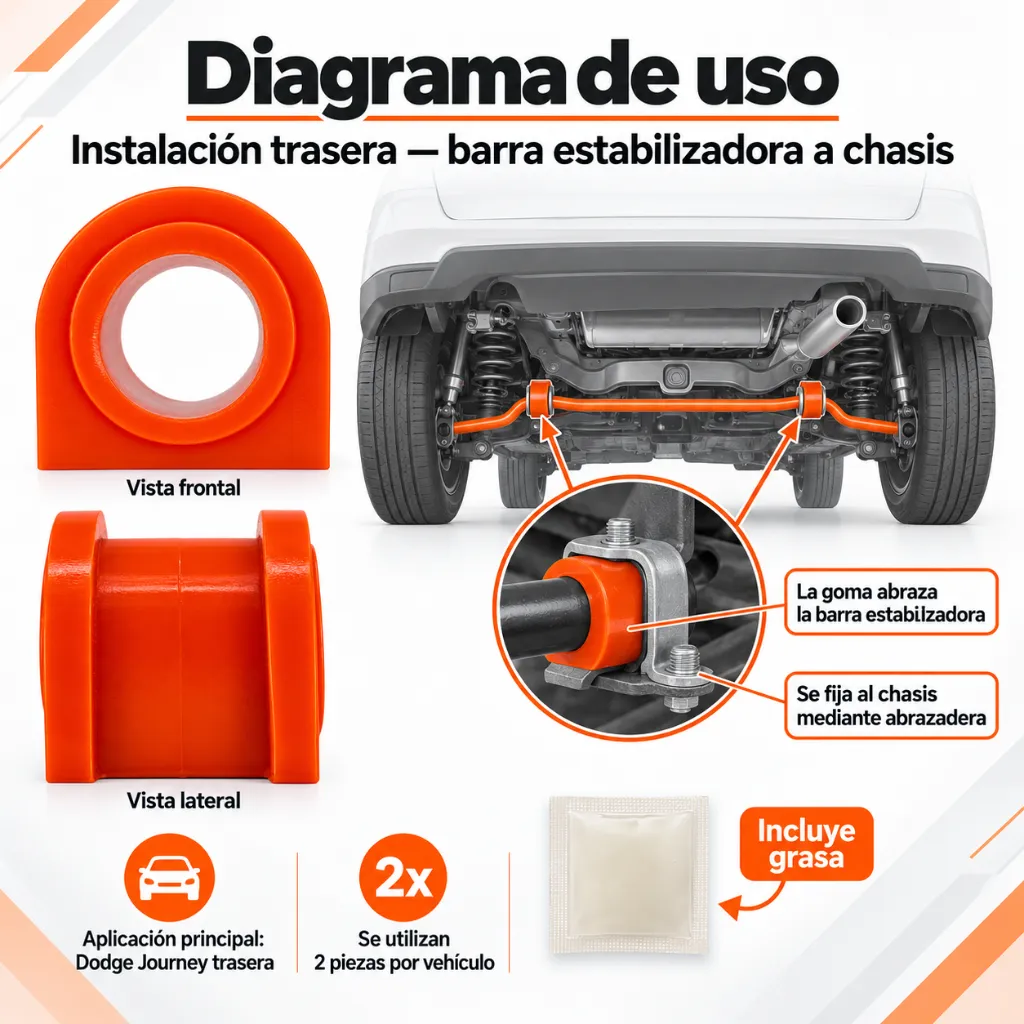 goma-barra-estabilizadora-trasera-dodge-journey-grande-25mm-poliuretano-naranja.webp