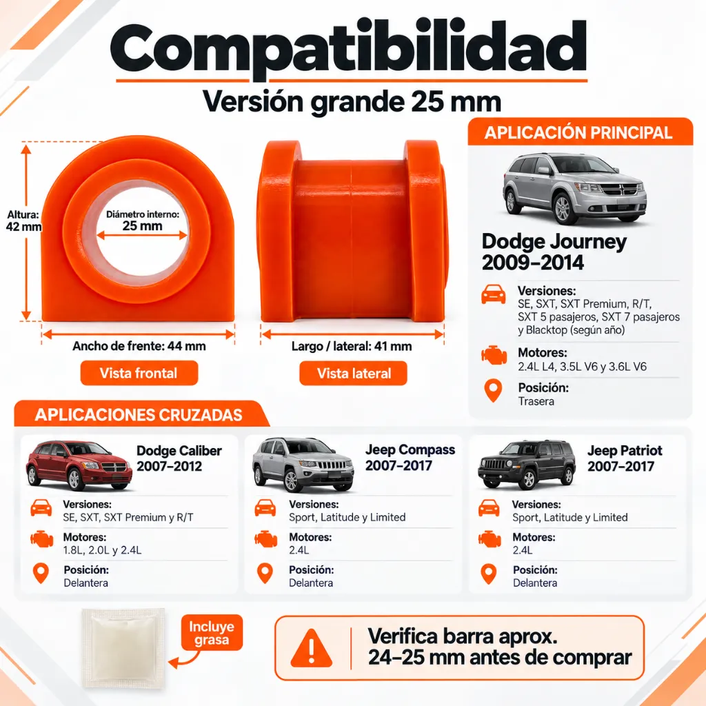 goma-barra-estabilizadora-trasera-dodge-journey-grande-25mm-poliuretano-naranja.webp