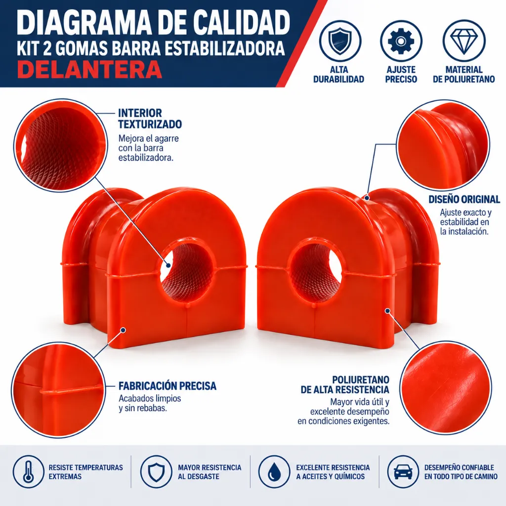kit-2-piezas-goma-estabilizadora-rdx-crv-naranja.webp