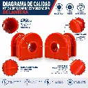 kit-2-piezas-goma-estabilizadora-rdx-crv-naranja.webp
