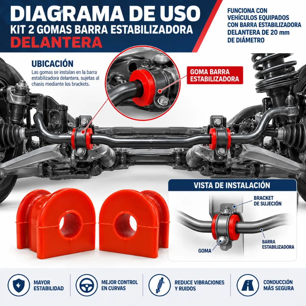 /suspension/honda/cr-v-bushing-estabilizadora-delantera-poliuretano.webp