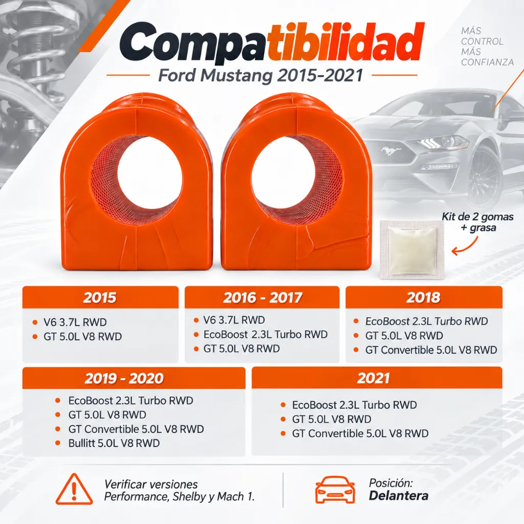 goma-barra-estabilizadora-delantera-ford-mustang-2015-2021-poliuretano-naranja.webp