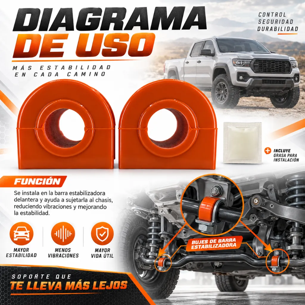 goma-barra-estabilizadora-delantera-ford-lobo-1997-2002-28mm-poliuretano-naranja.webp