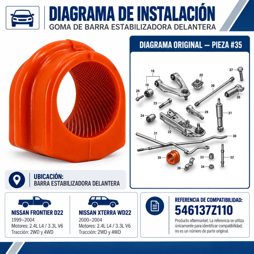 diagrama-instalacion-goma-estabilizadora-frontier-xterra.webp