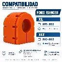 compatibilidad-kit-2-gomas-barra-estabilizadora-ford-ranger-xl-xlt-2013-2022-ab31-5484-bb.webp