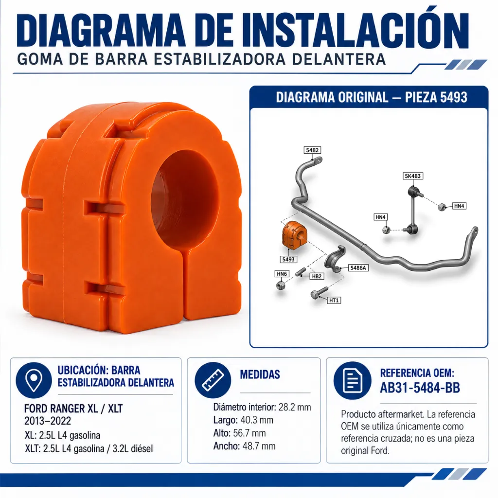 diagrama-instalacion-kit-2-gomas-barra-estabilizadora-delantera-ford-ranger-2013-2022.webp