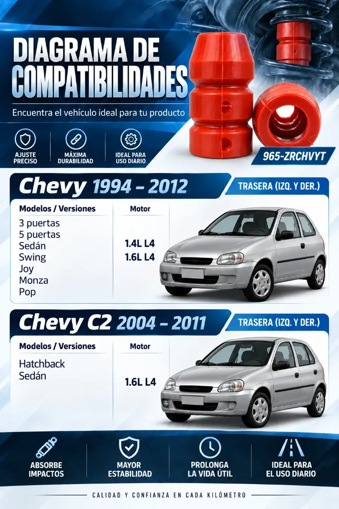 instalacion-rebote-amortiguador-trasero-chevy-c2-2004-2011-compatibilidades.webp