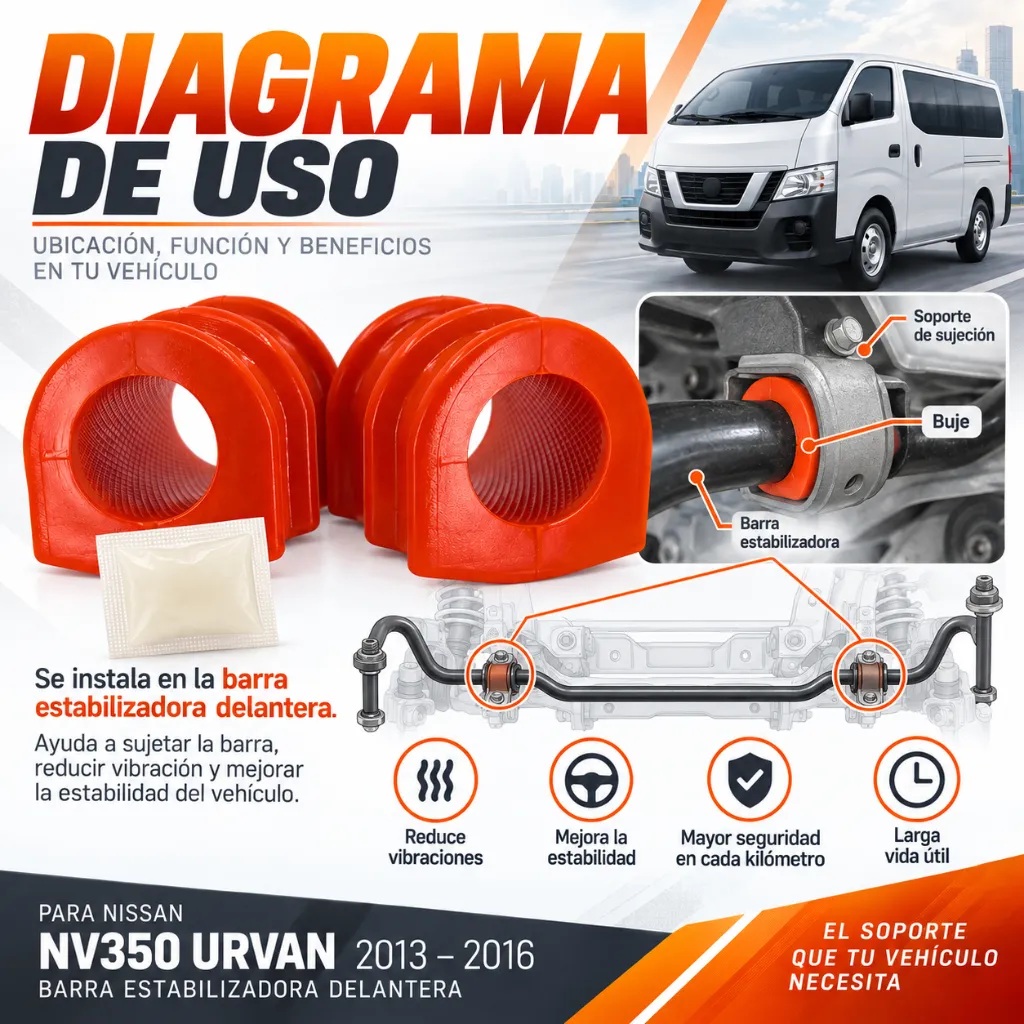 goma-barra-estabilizadora-delantera-nissan-nv350-urvan-29mm-poliuretano-naranja.webp