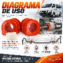 goma-barra-estabilizadora-delantera-nissan-nv350-urvan-29mm-poliuretano-naranja.webp