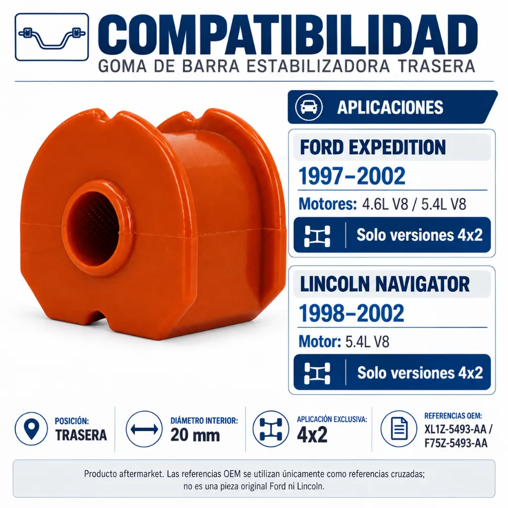 compatibilidad-kit-2-gomas-estabilizadora-trasera-ford-expedition-1997-2002-lincoln-navigator-1998-2002-4x2.webp
