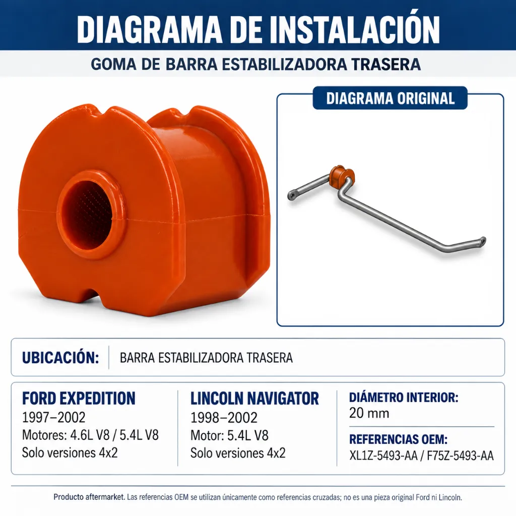 diagrama-instalacion-kit-2-goma-estabilizadora-trasera-ford-expedition-navigator-4x2-20mm-poliuretano-naranja.webp