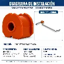 diagrama-instalacion-kit-2-goma-estabilizadora-trasera-ford-expedition-navigator-4x2-20mm-poliuretano-naranja.webp