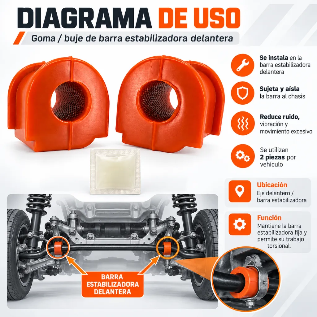 kit-gomas-barra-estabilizadora-delantera-dodge-verna-2004-2006-18mm-poliuretano-naranja.webp