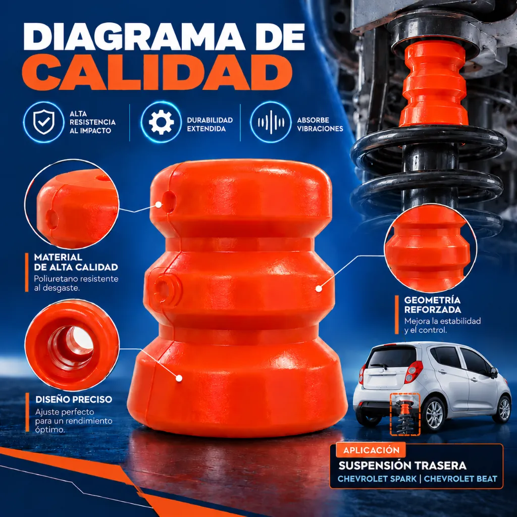 comparativa-rebote-hule-vs-poliuretano-naranja-chevrolet-spark.webp