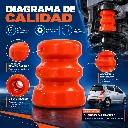 comparativa-rebote-hule-vs-poliuretano-naranja-chevrolet-spark.webp