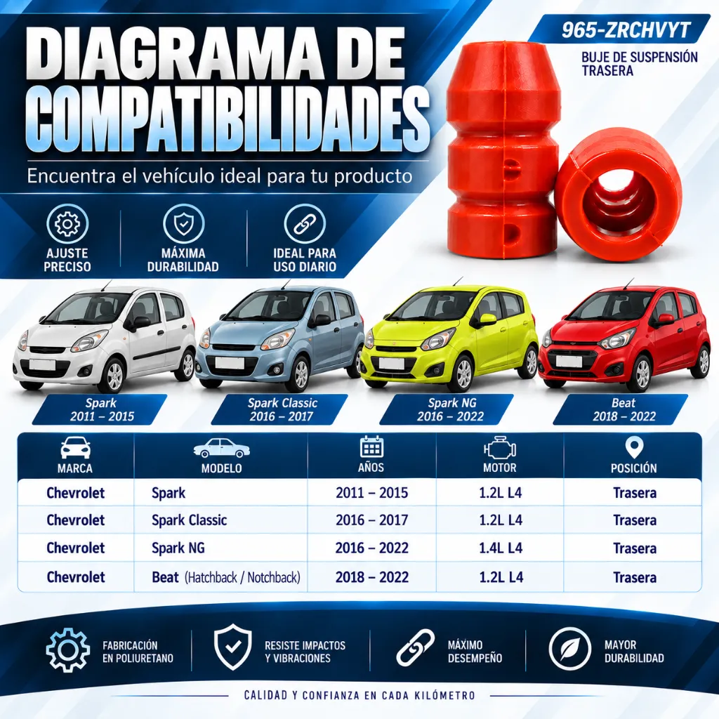 rebote-amortiguador-trasero-chevrolet-beat-2018-2022-poliuretano-compatibilidad.webp