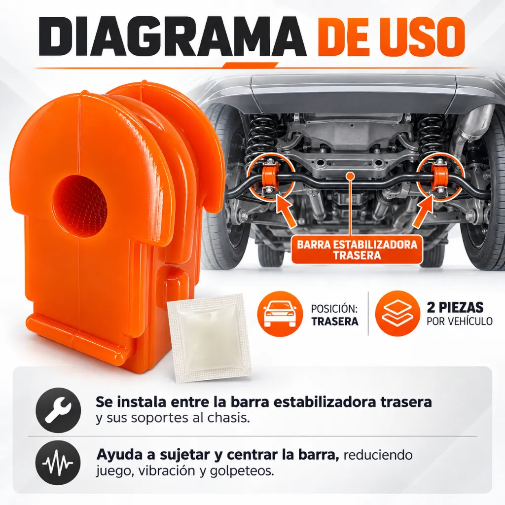 kit-gomas-barra-estabilizadora-trasera-nissan-altima-2019-2024-maxima-2016-2020-17mm-poliuretano-naranja.webp