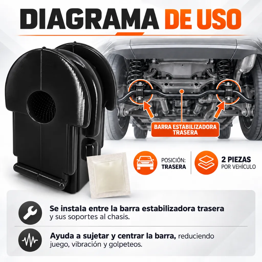 kit-gomas-barra-estabilizadora-trasera-nissan-altima-2019-2024-maxima-2016-2020-17mm-poliuretano-negro.webp