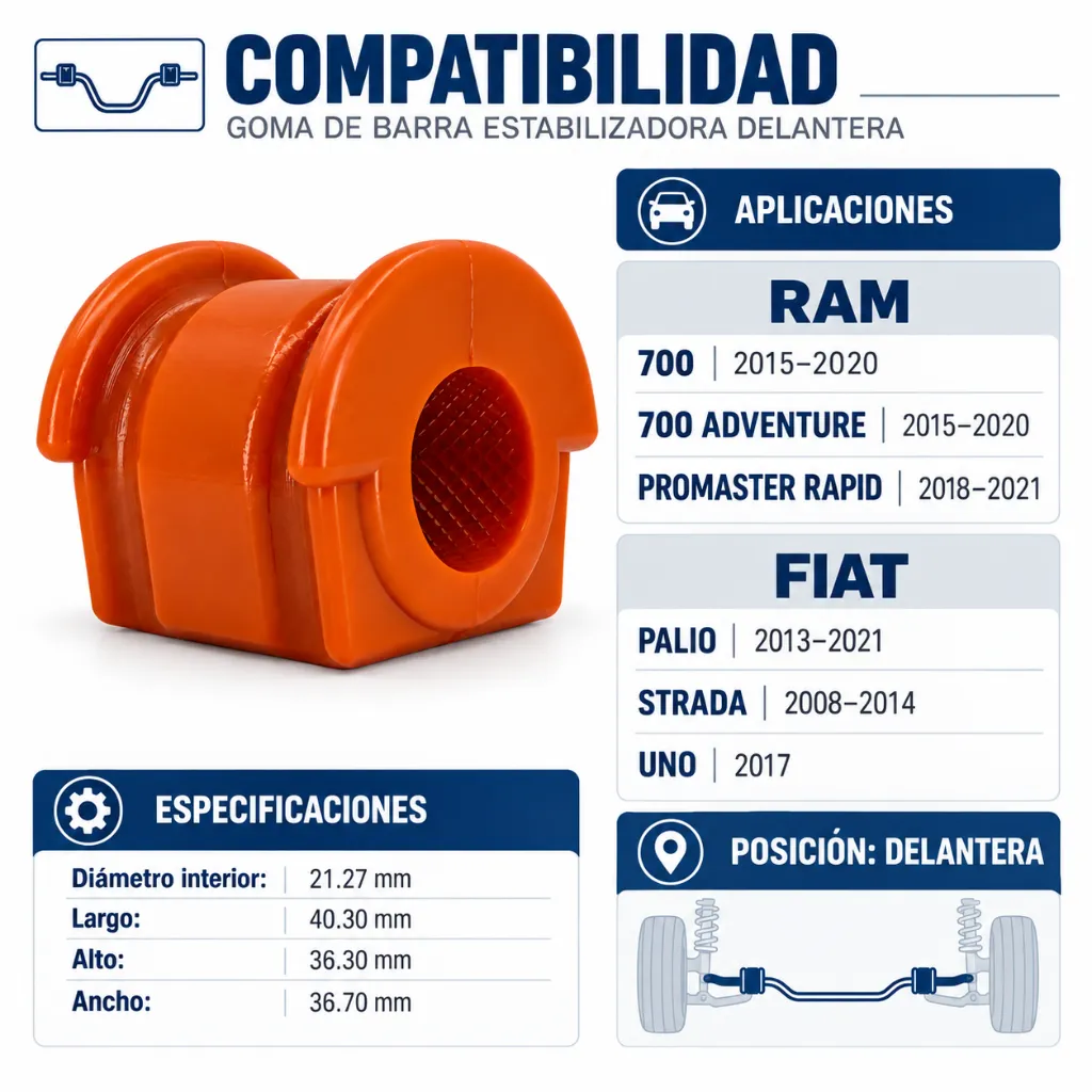 compatibilidad-goma-estabilizadora-delantera-ram-700-palio-uno-poliuretano-naranja-ram-700-promaster-rapid-palio-strada-uno.webp