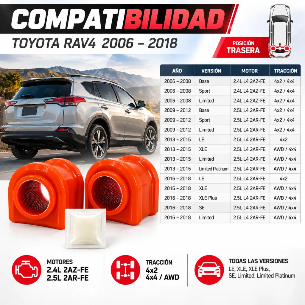 gomas-barra-estabilizadora-toyota-rav4-2006-2018-trasera.webp