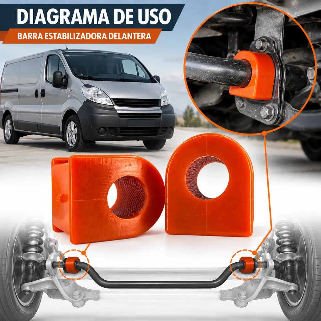 goma-barra-estabilizadora-renault-trafic-22-5mm.webp
