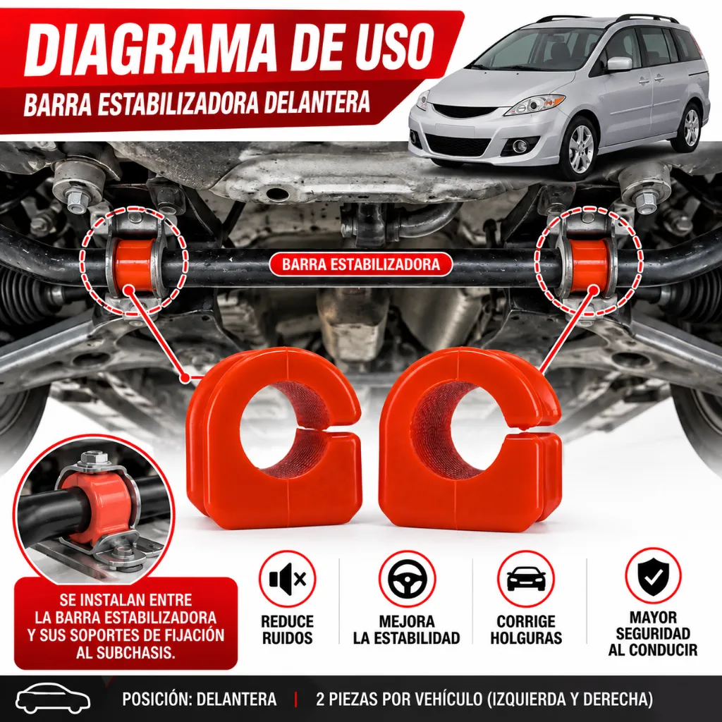 kit-2-gomas-barra-estabilizadora-mazda-5-2006-2010.webp