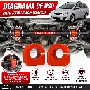 kit-2-gomas-barra-estabilizadora-mazda-5-2006-2010.webp