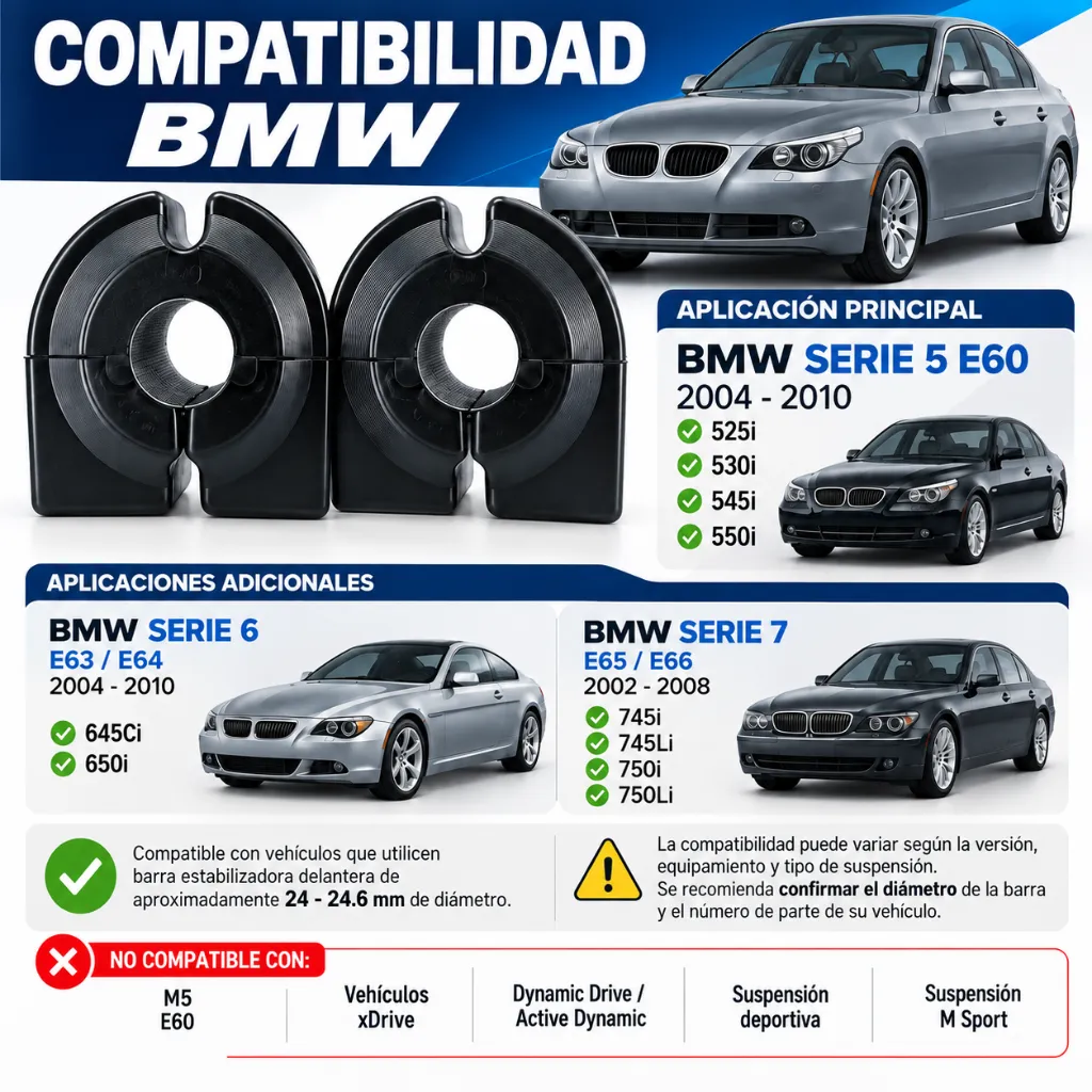 bujes-barra-estabilizadora-bmw-e60-24mm-poliuretano-negro.webp