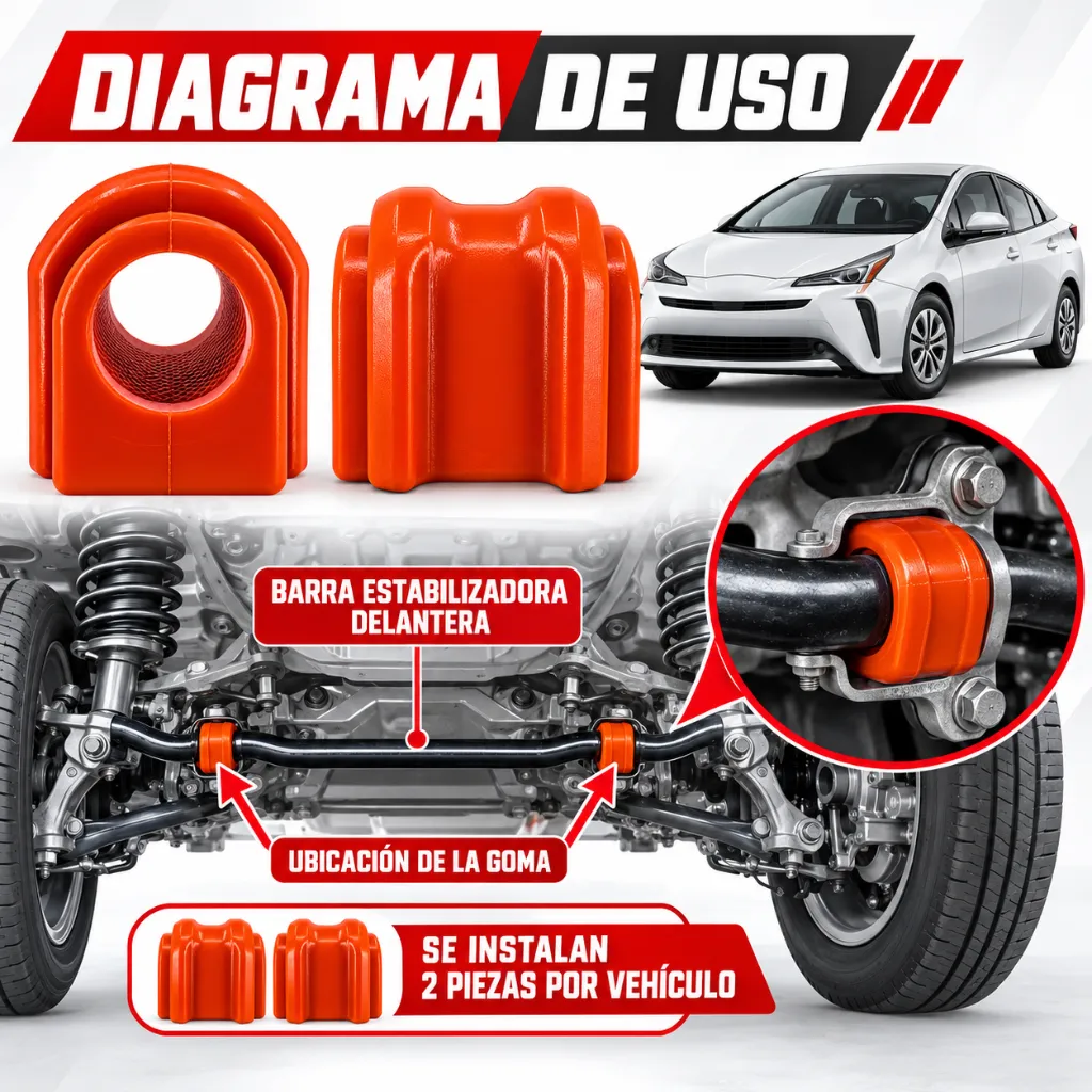 965-ZBPRIUSD-Diagrama de uso.webp