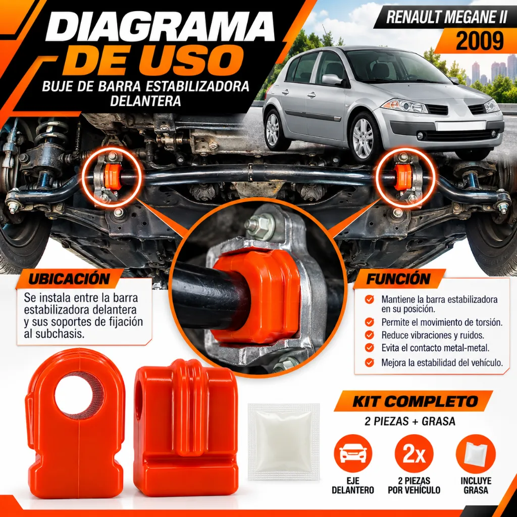 965-ZBMEGANEII-Diagrama de Uso.webp