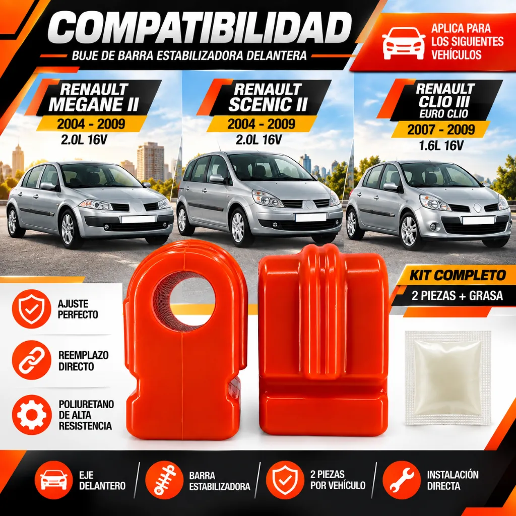 965-ZBMEGANEII-Compatibilidad.webp
