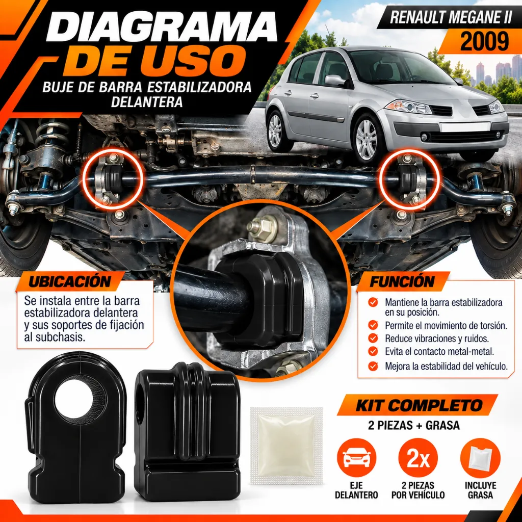965-ZBMEGANEIIN-Diagrama de Uso.webp