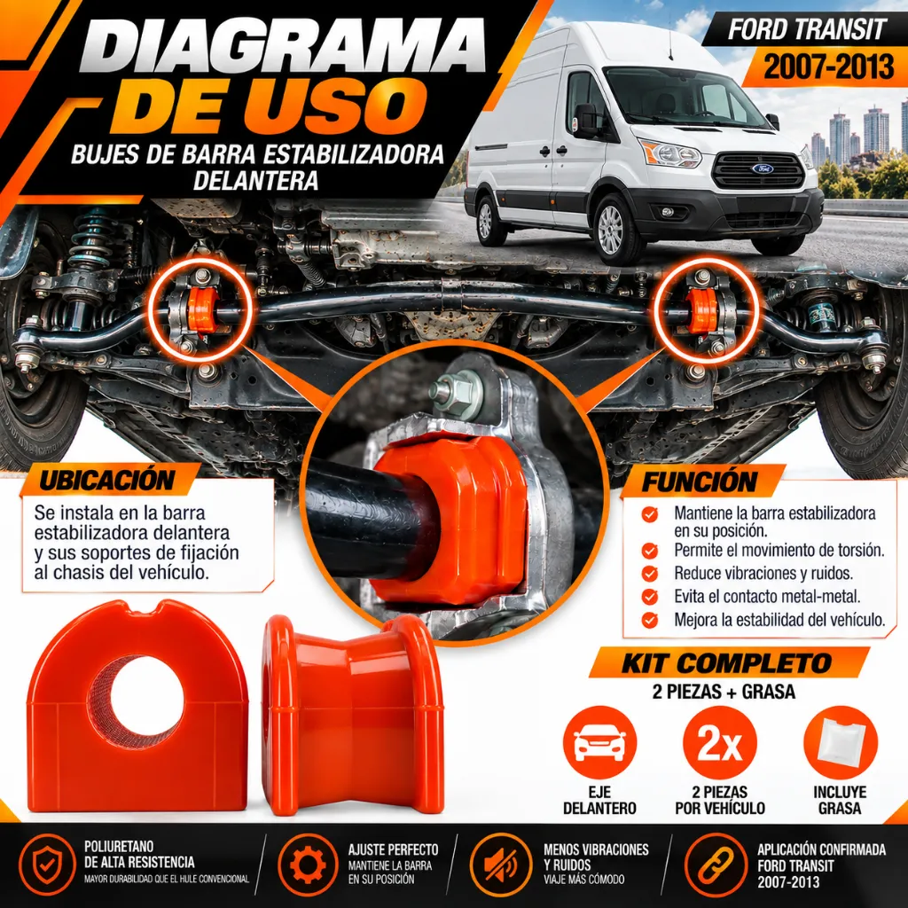 bujes-barra-estabilizadora-ford-transit-2007-2013-kit-grasa.webp