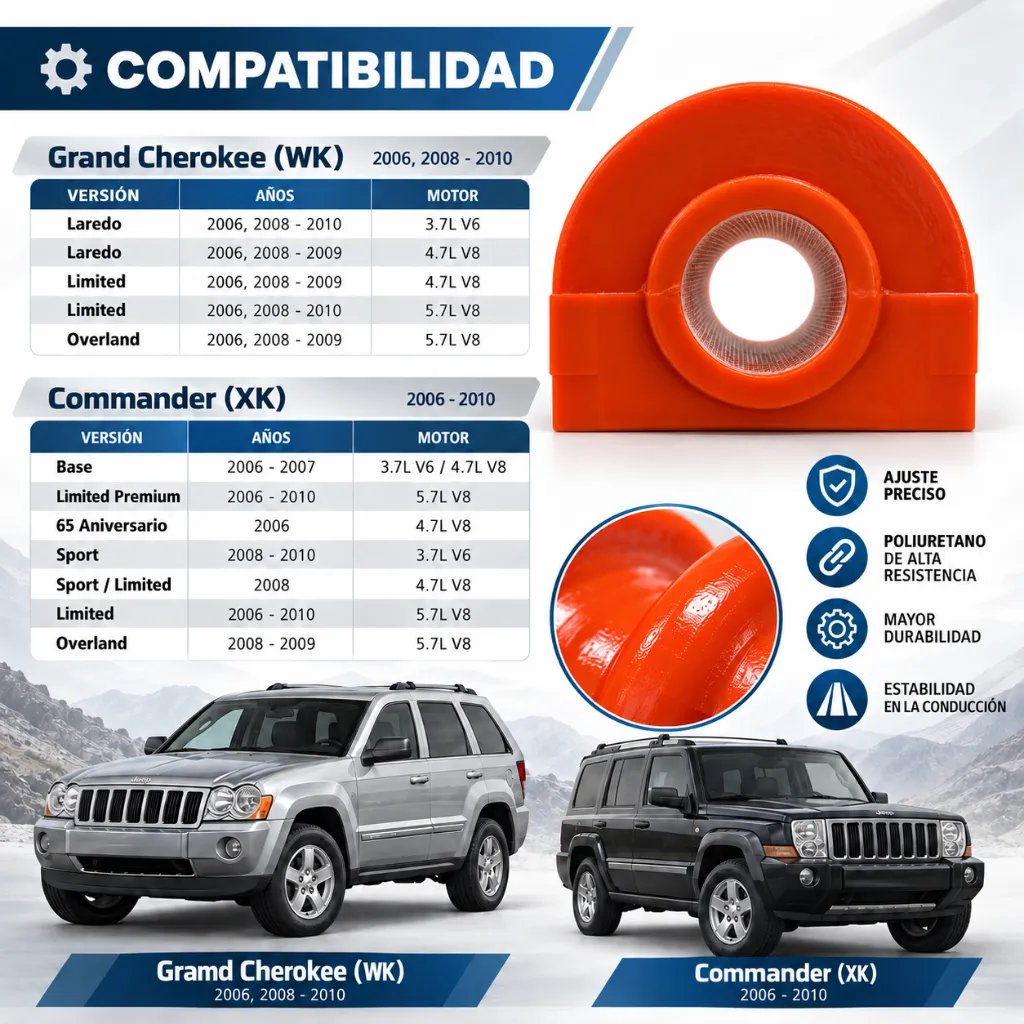 compatibilidad-buje-estabilizadora-jeep.webp