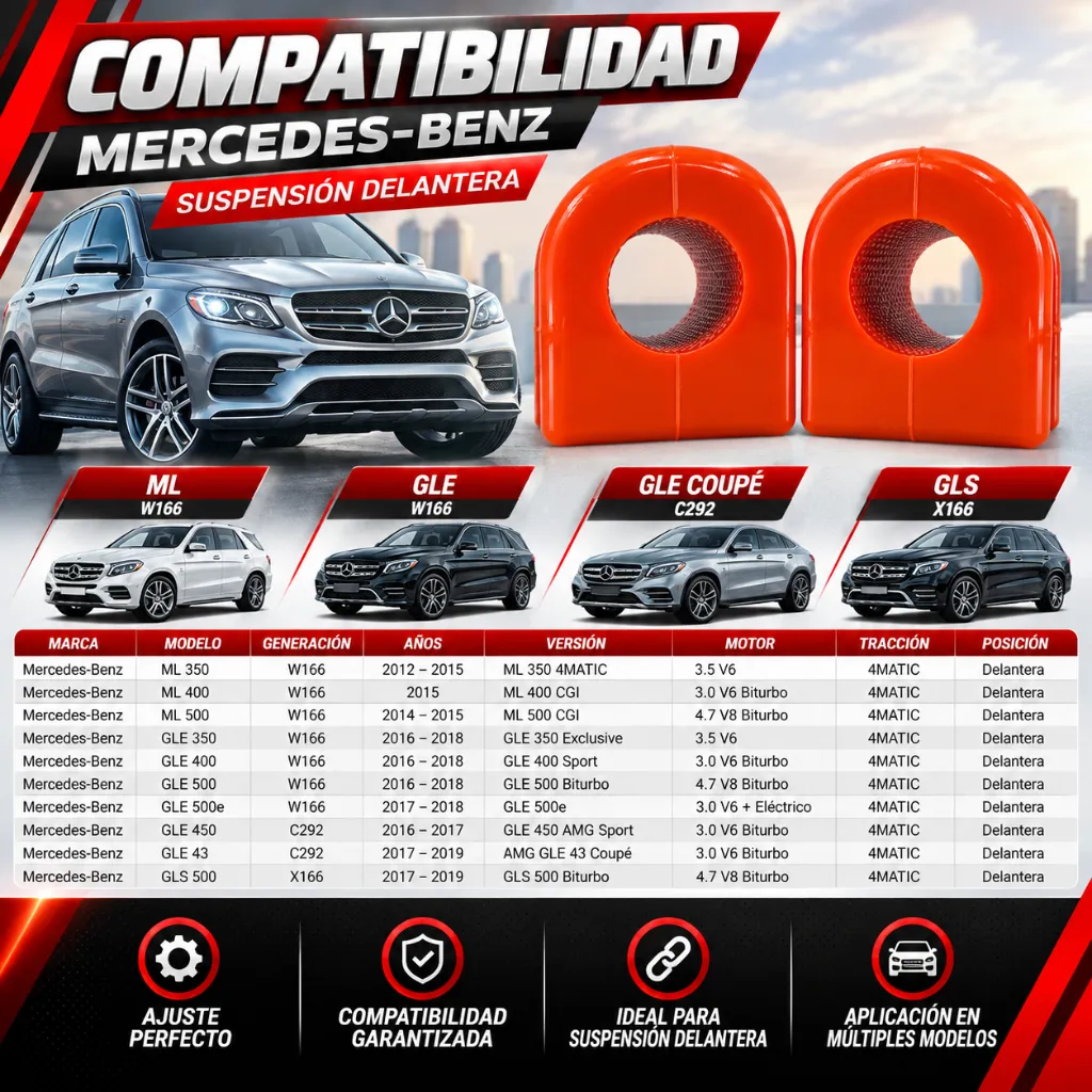 kit-bujes-barra-estabilizadora-mercedes-w166-29mm-grasa.webp