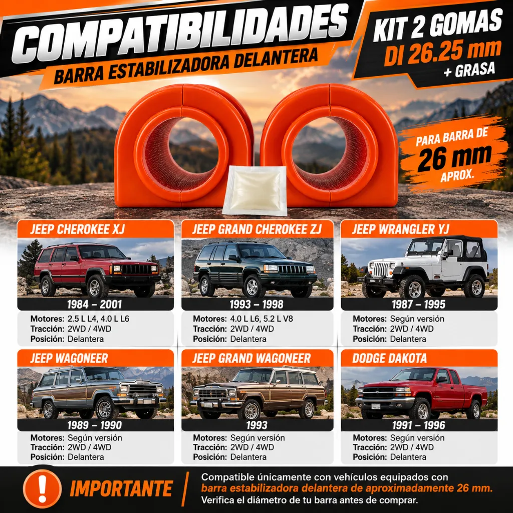 965-BAJCHE-Compatibilidades.webp