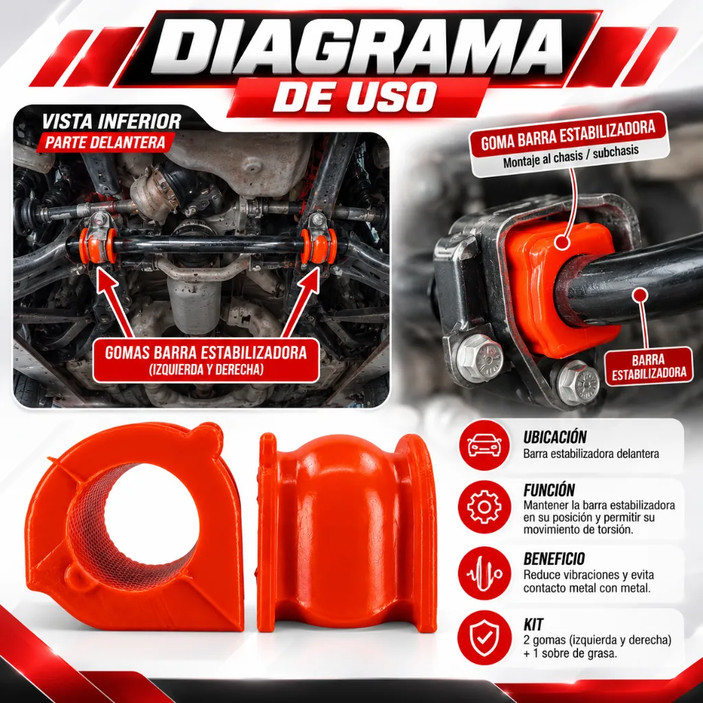 kit-gomas-barra-estabilizadora-honda-accord-98-02-26-5mm.webp