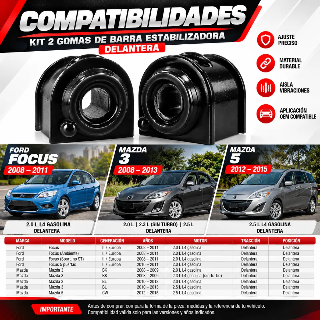 965-ZBMAZ3N-Compatibilidades.webp