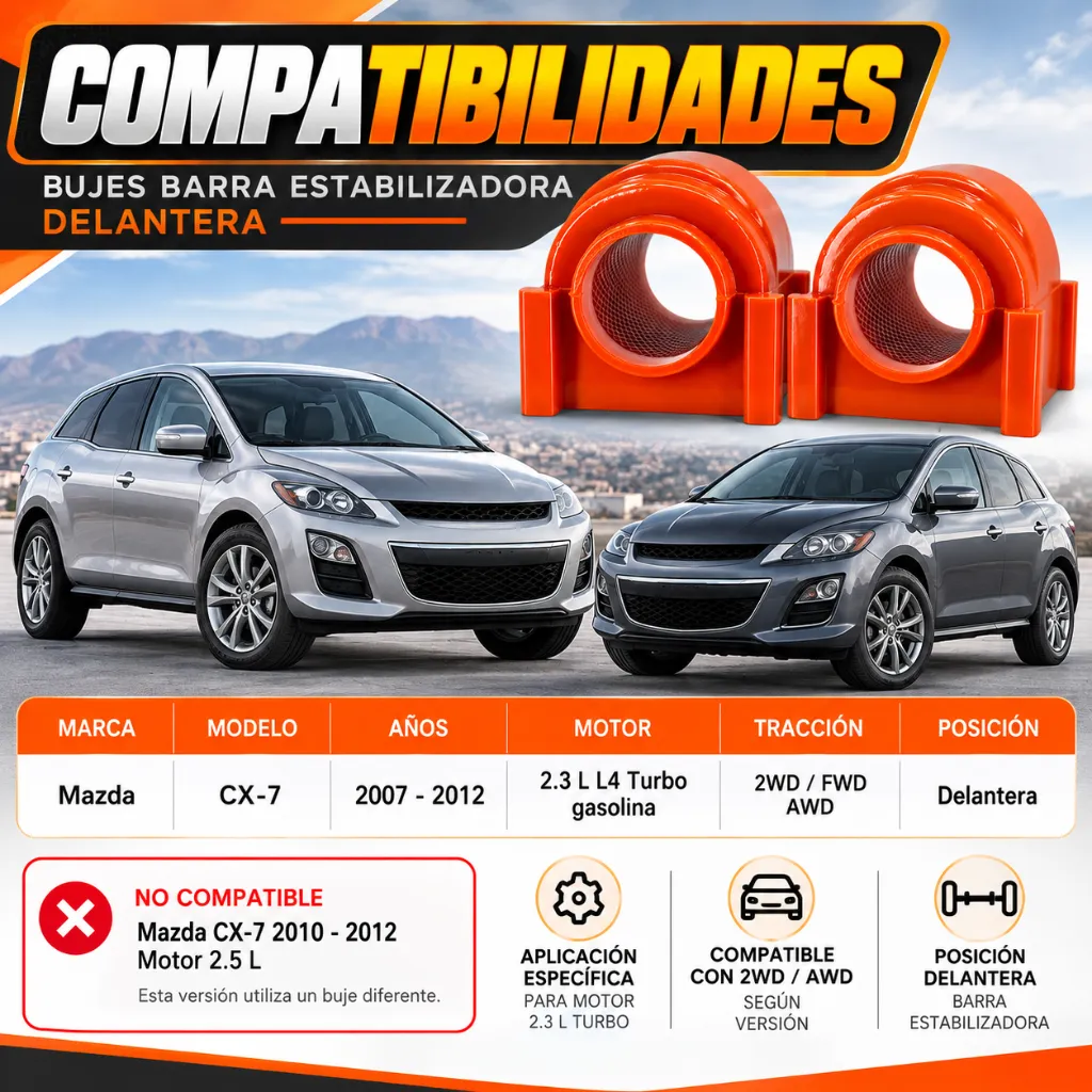 kit-2-bujes-barra-estabilizadora-mazda-cx7-2007-2012.webp