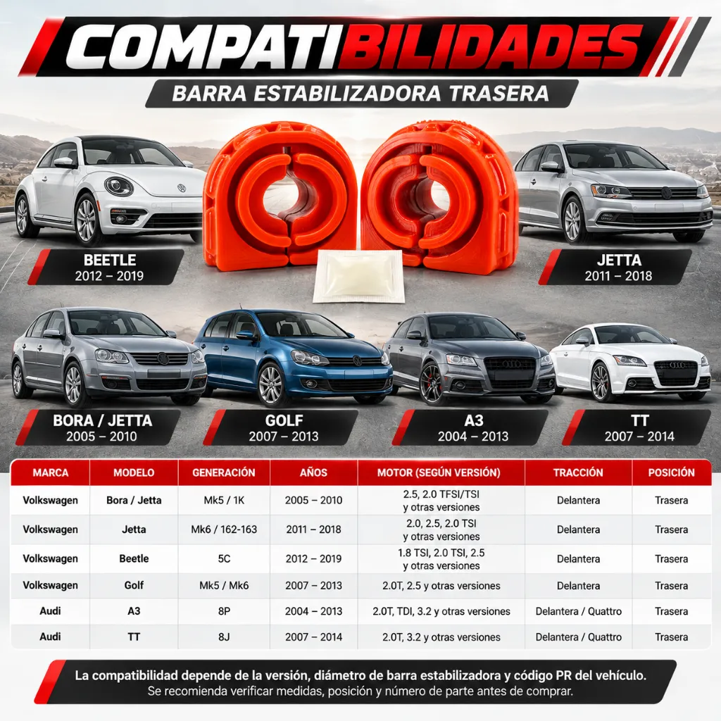 kit-gomas-barra-estabilizadora-trasera-vw.webp